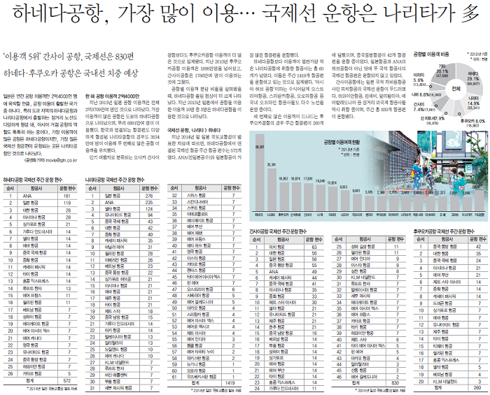 뉴스 사진